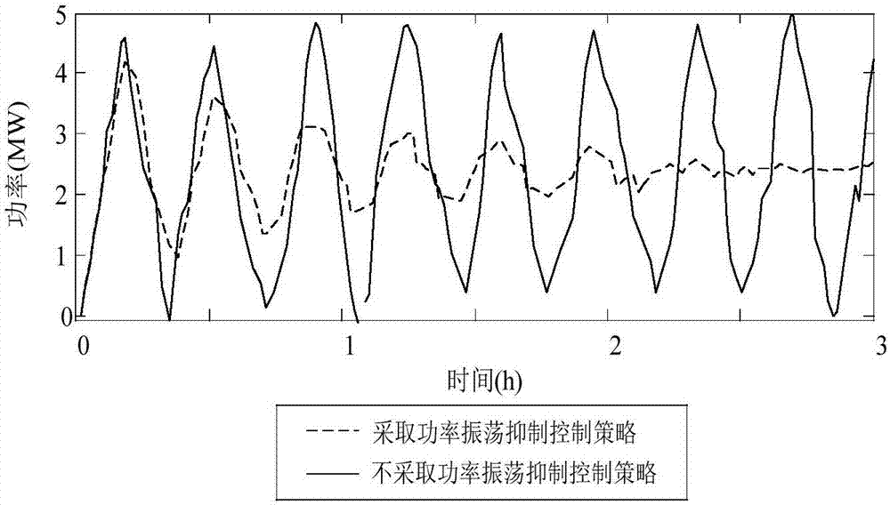世界杯买球:艾瑞重塑程序化购买模式RTB+PDB成为主流(图3) 世界杯买球官网